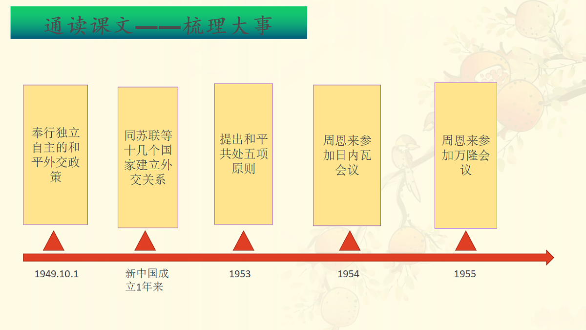 17648640第4页