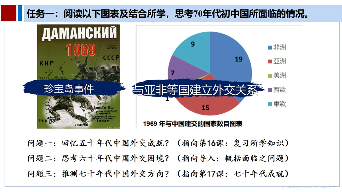 17648648第2页