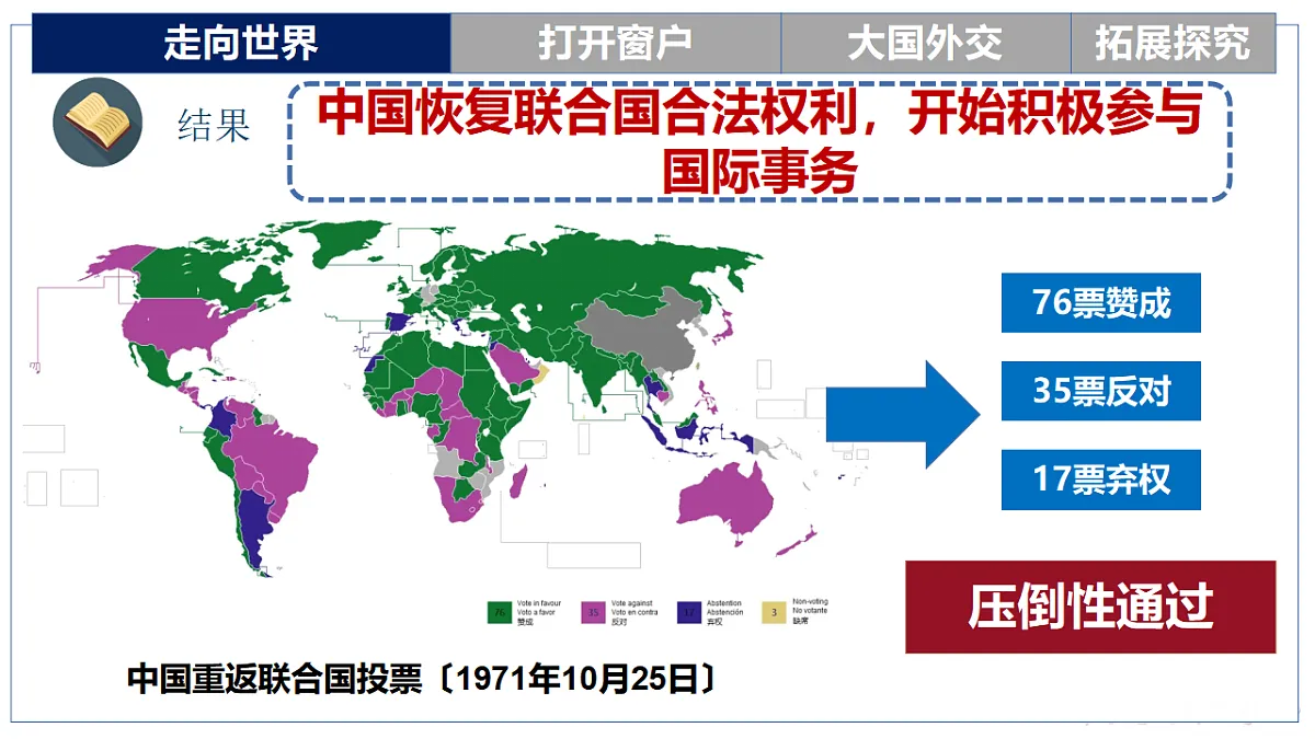 17648648第6页
