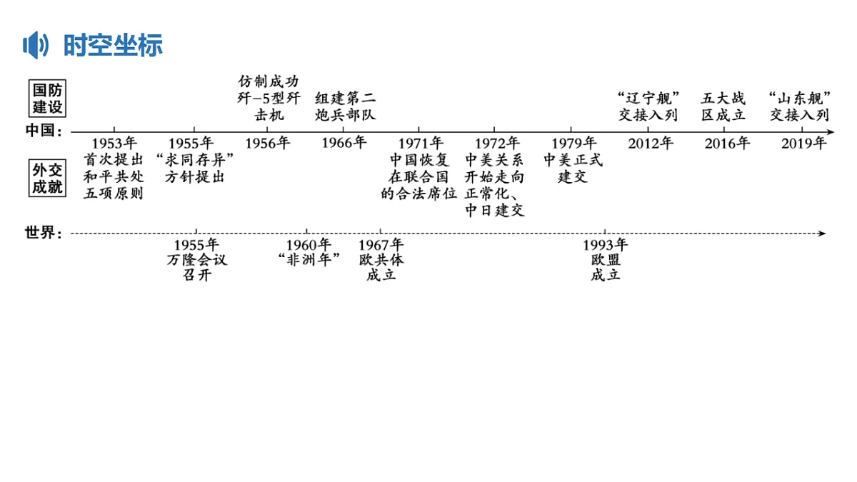 17648651第3页