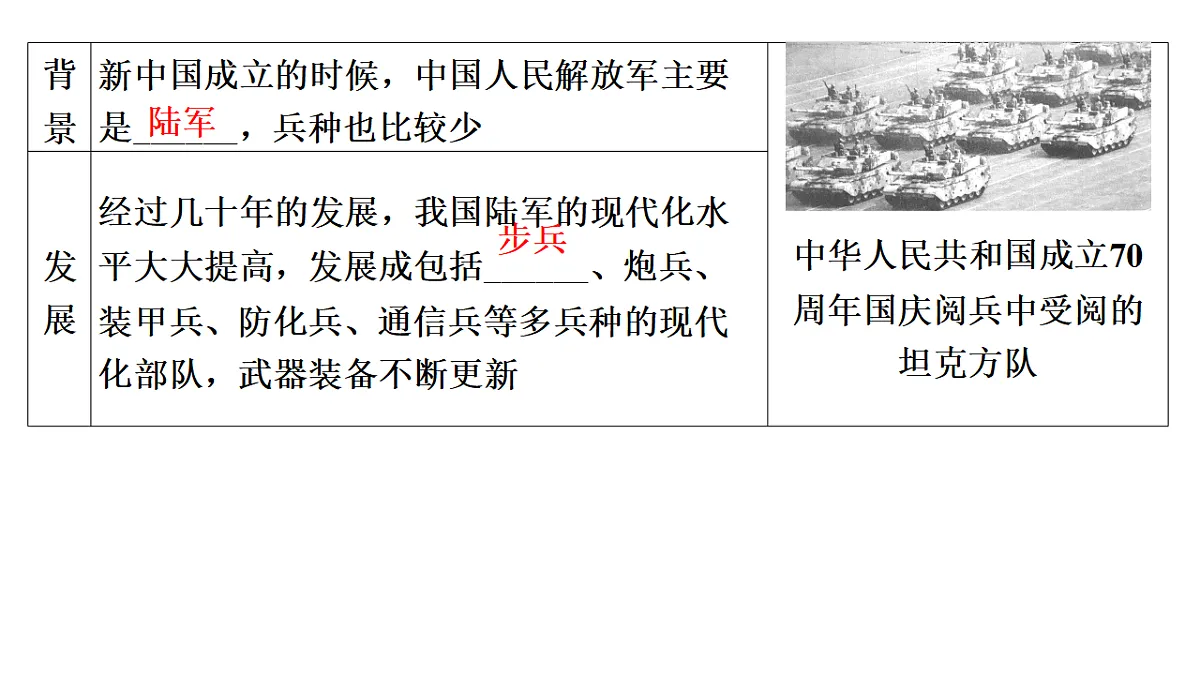 17648651第5页