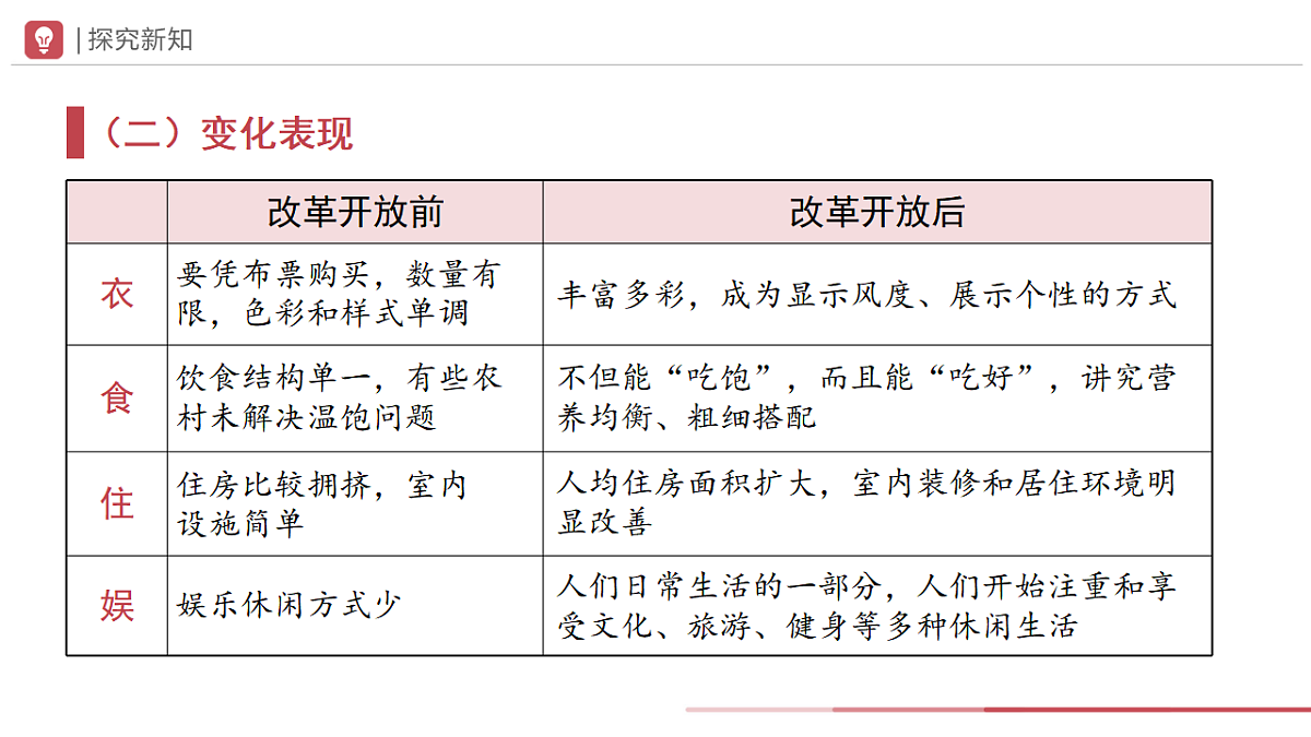 17648669第4页