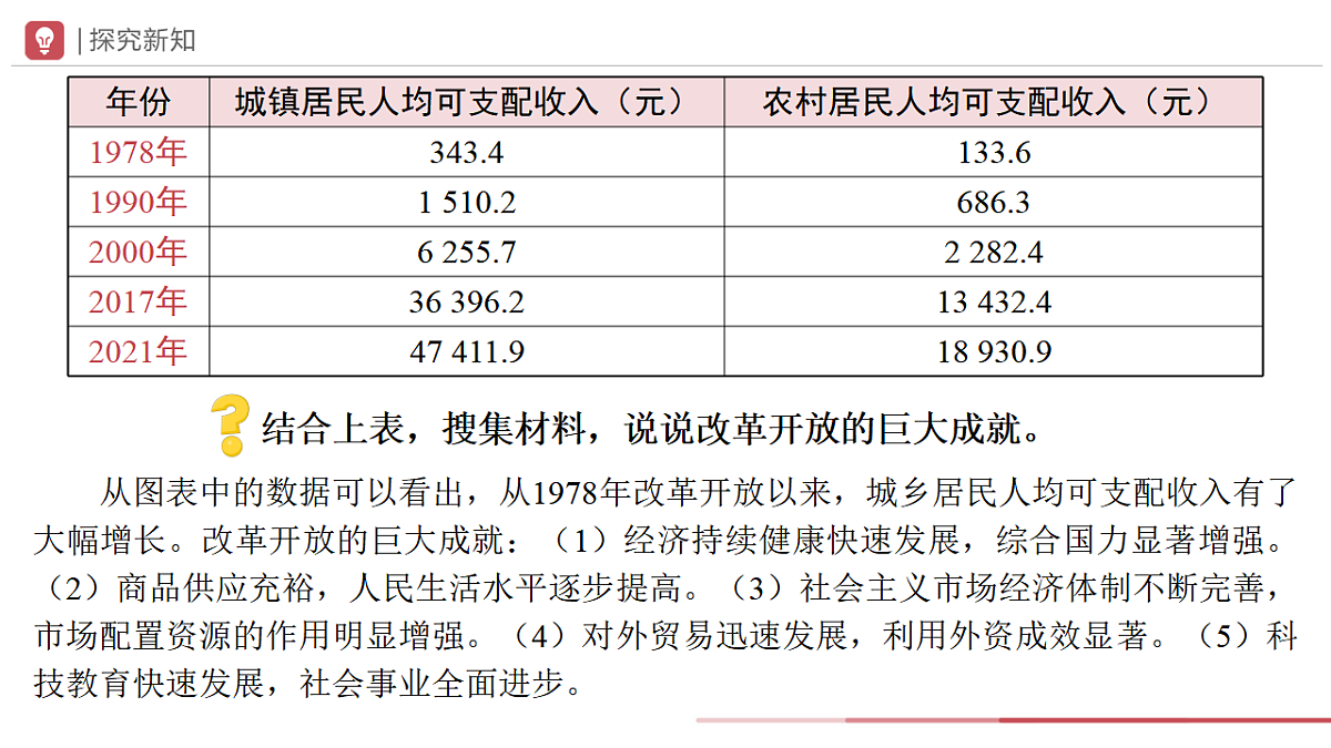 17648669第6页