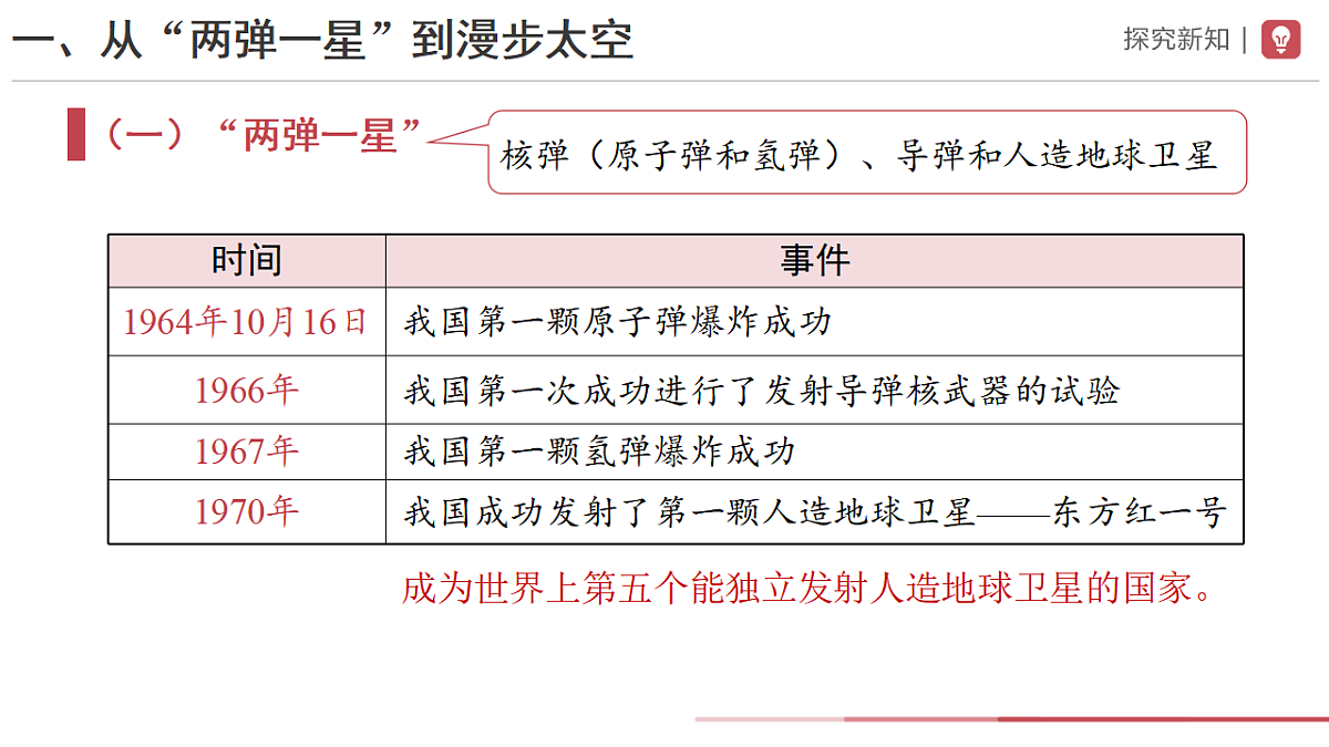 17648679第3页