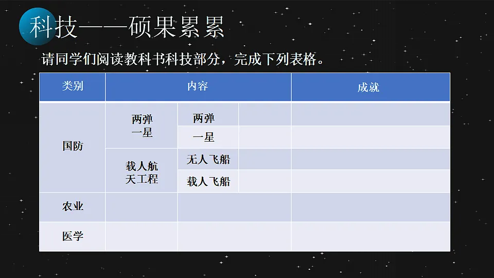 17648680第3页
