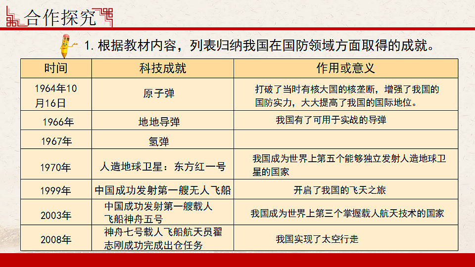 17648682第6页