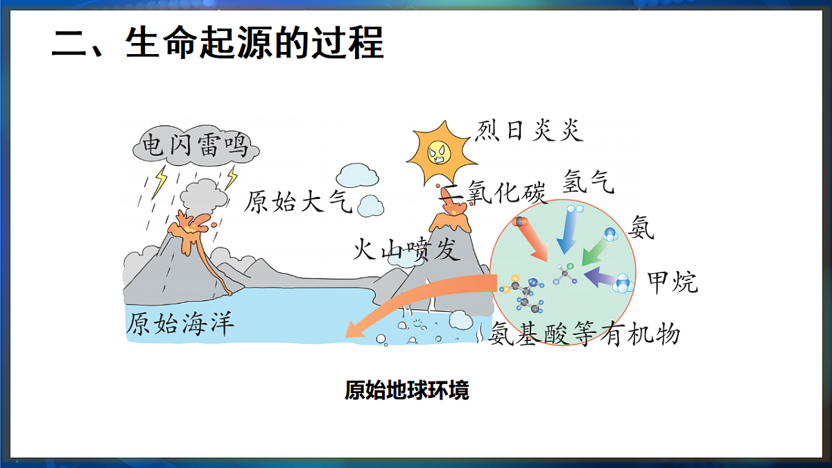 17648733第7页