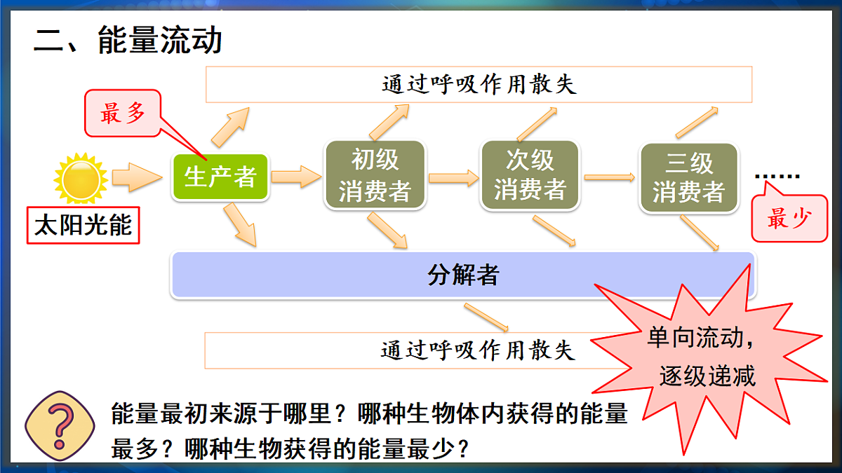 17648740第5页