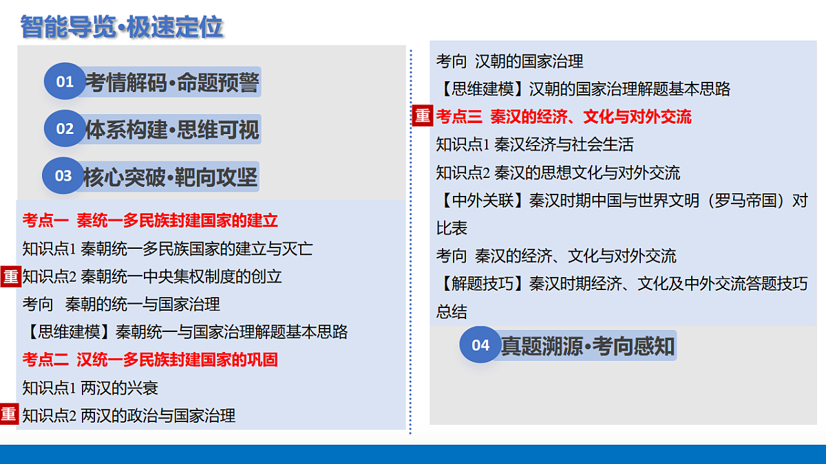 17649217第2页