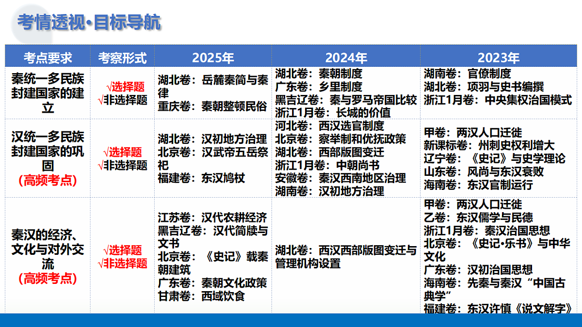 17649217第4页