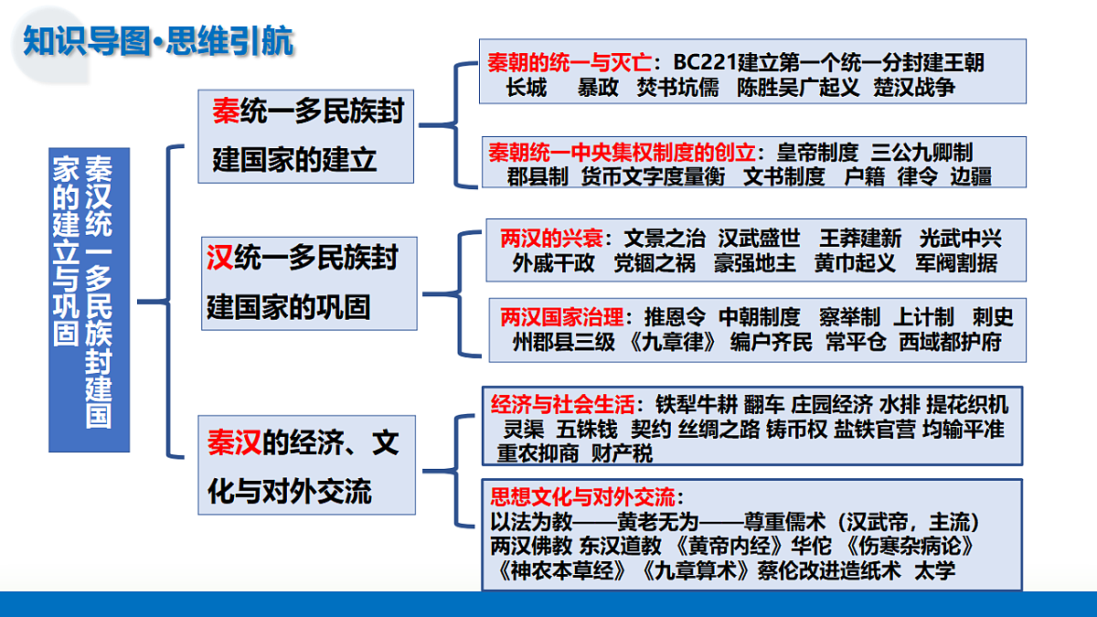 17649217第7页