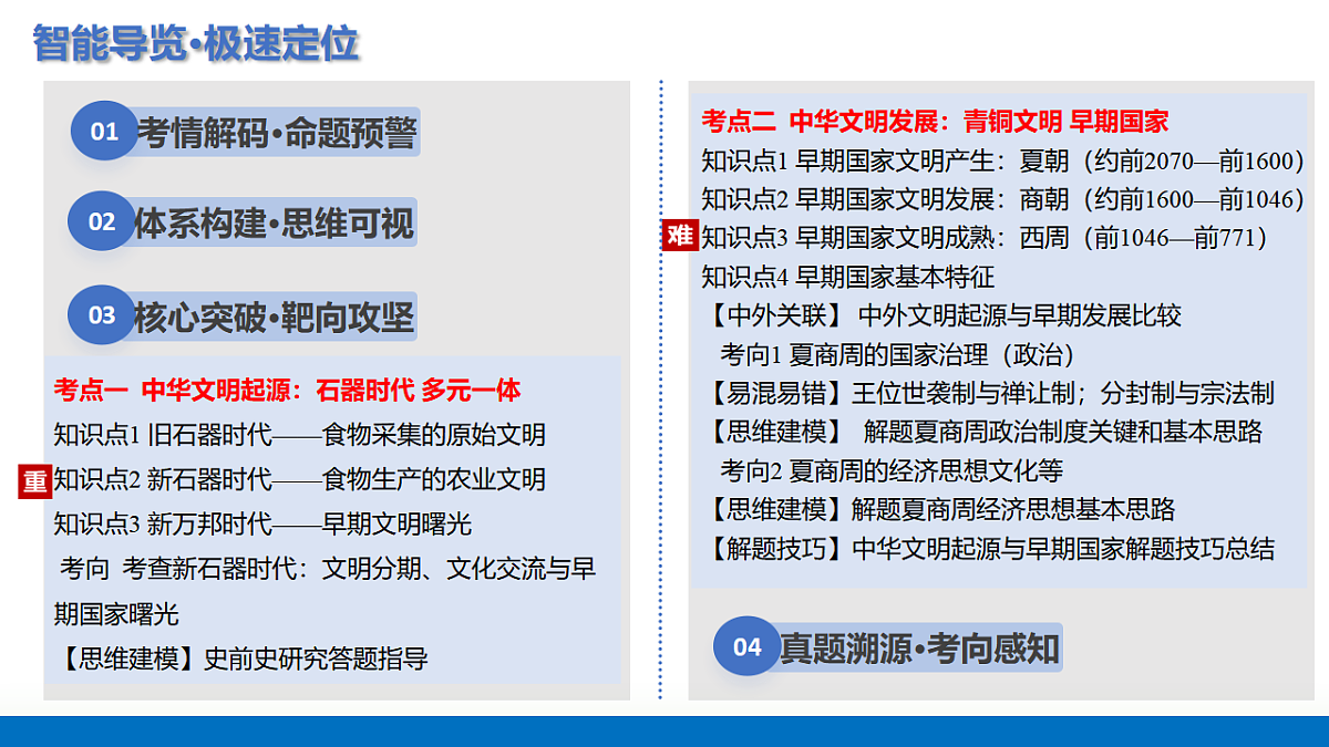 17649219第2页