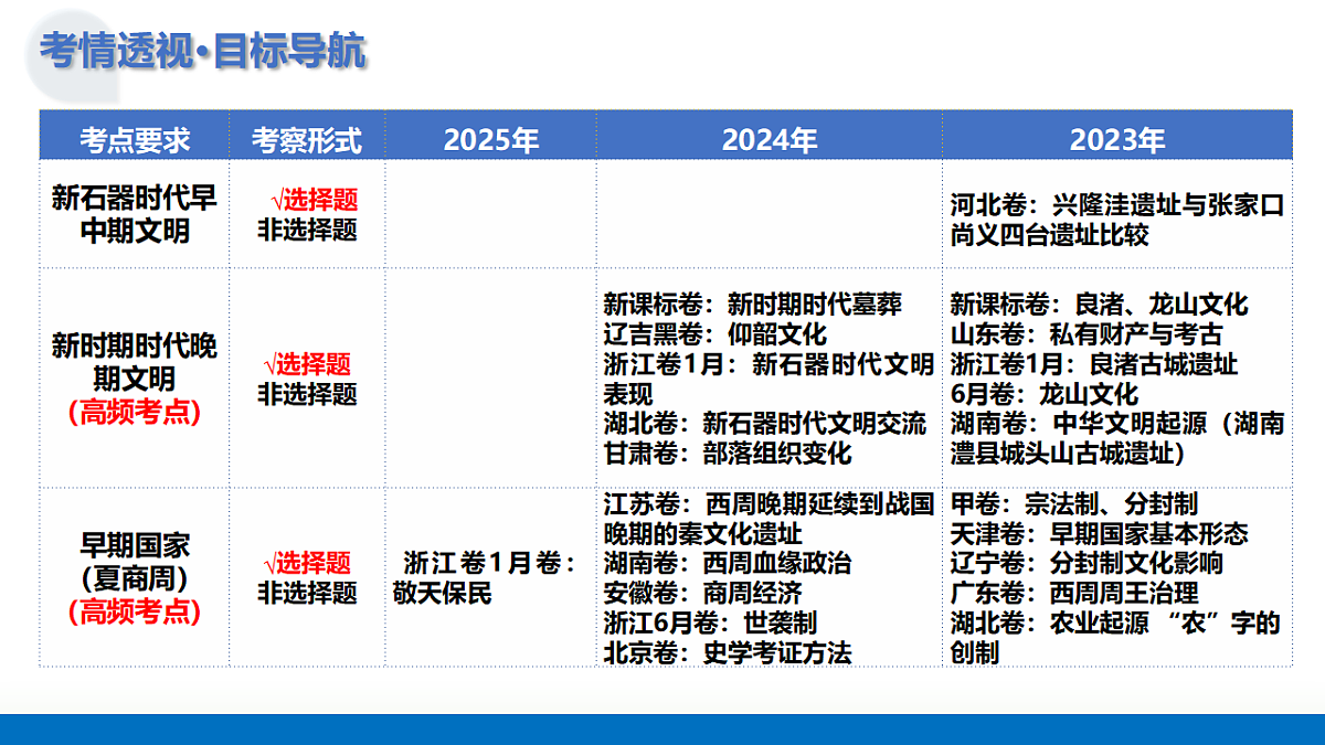 17649219第4页