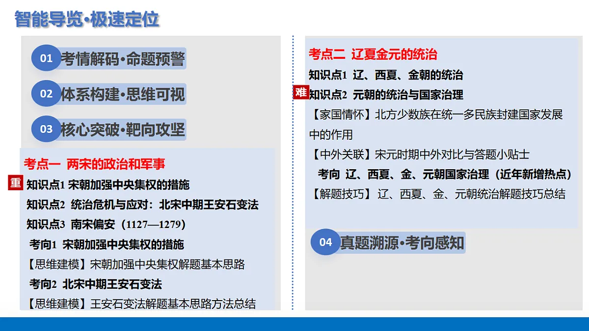 17649220第2页