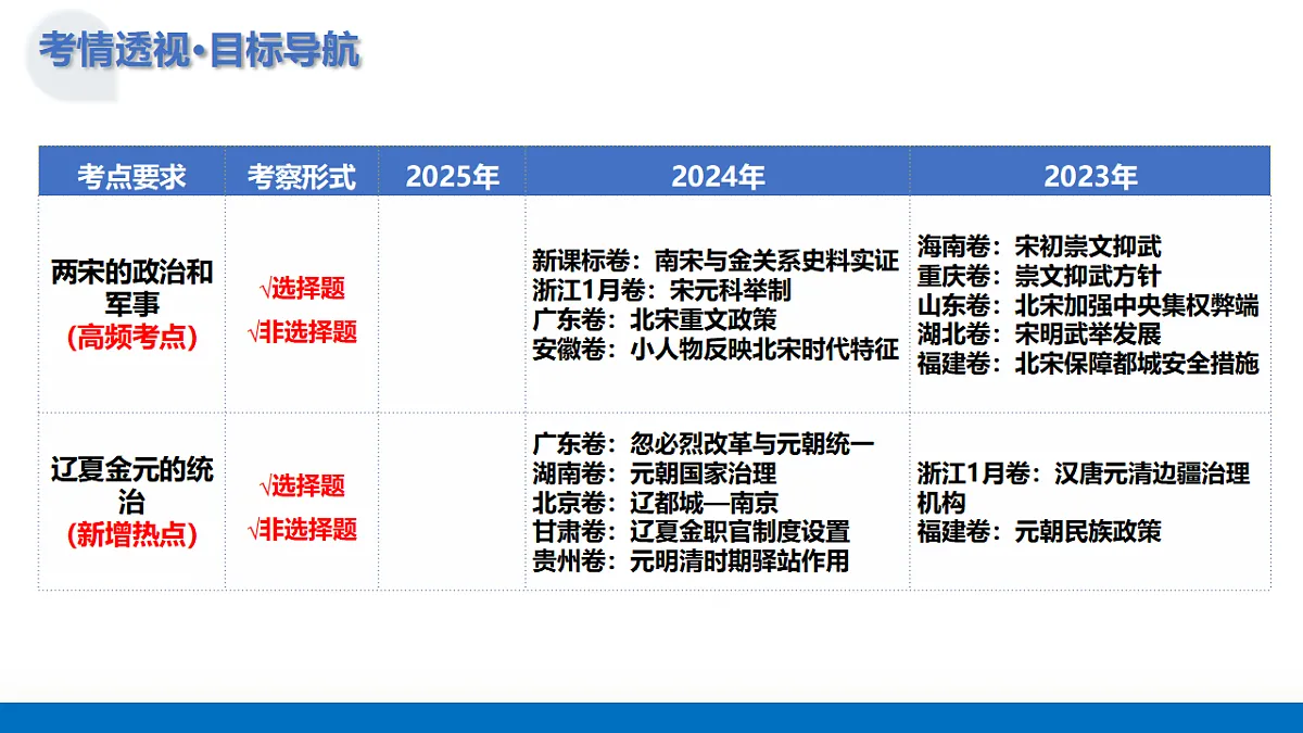 17649220第4页