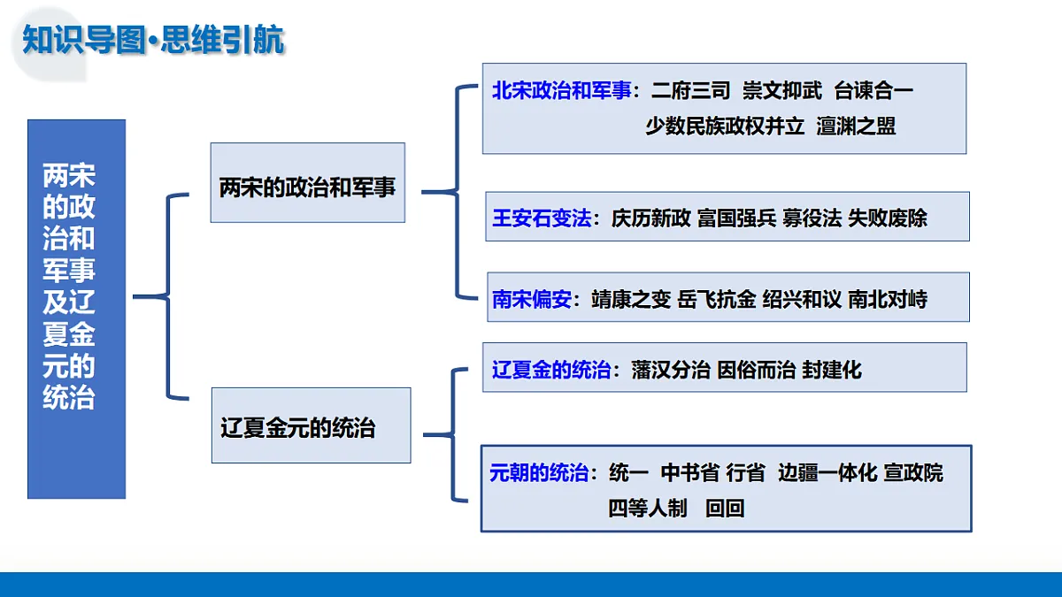 17649220第7页