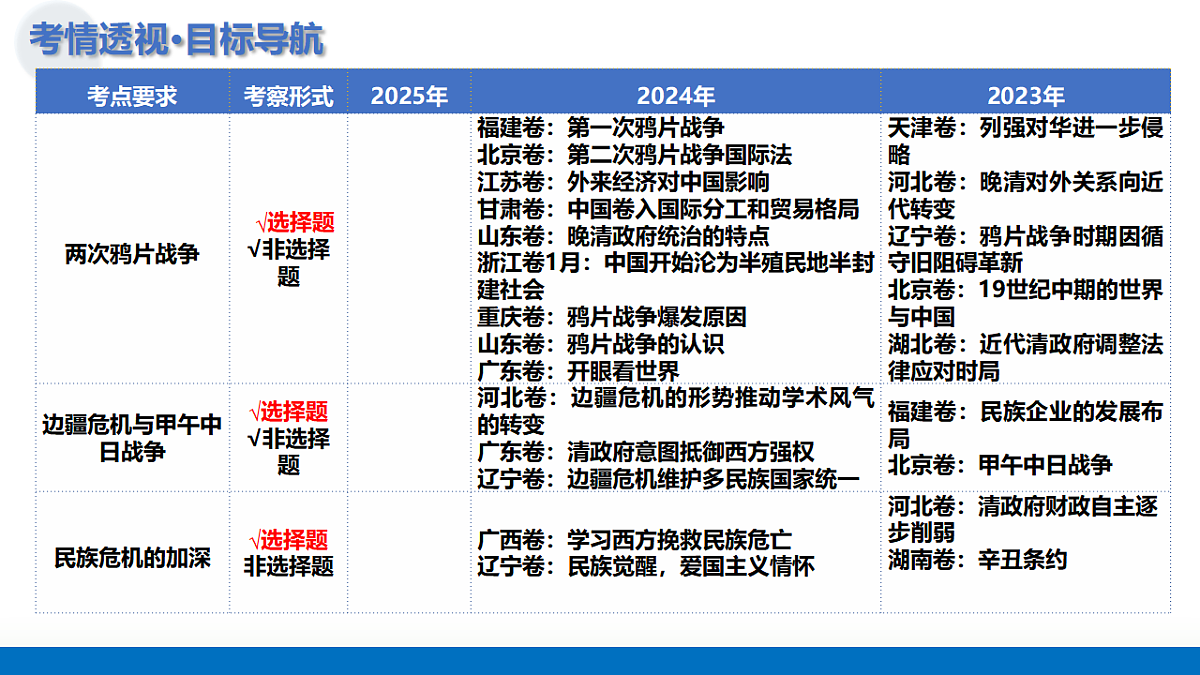 17649221第4页