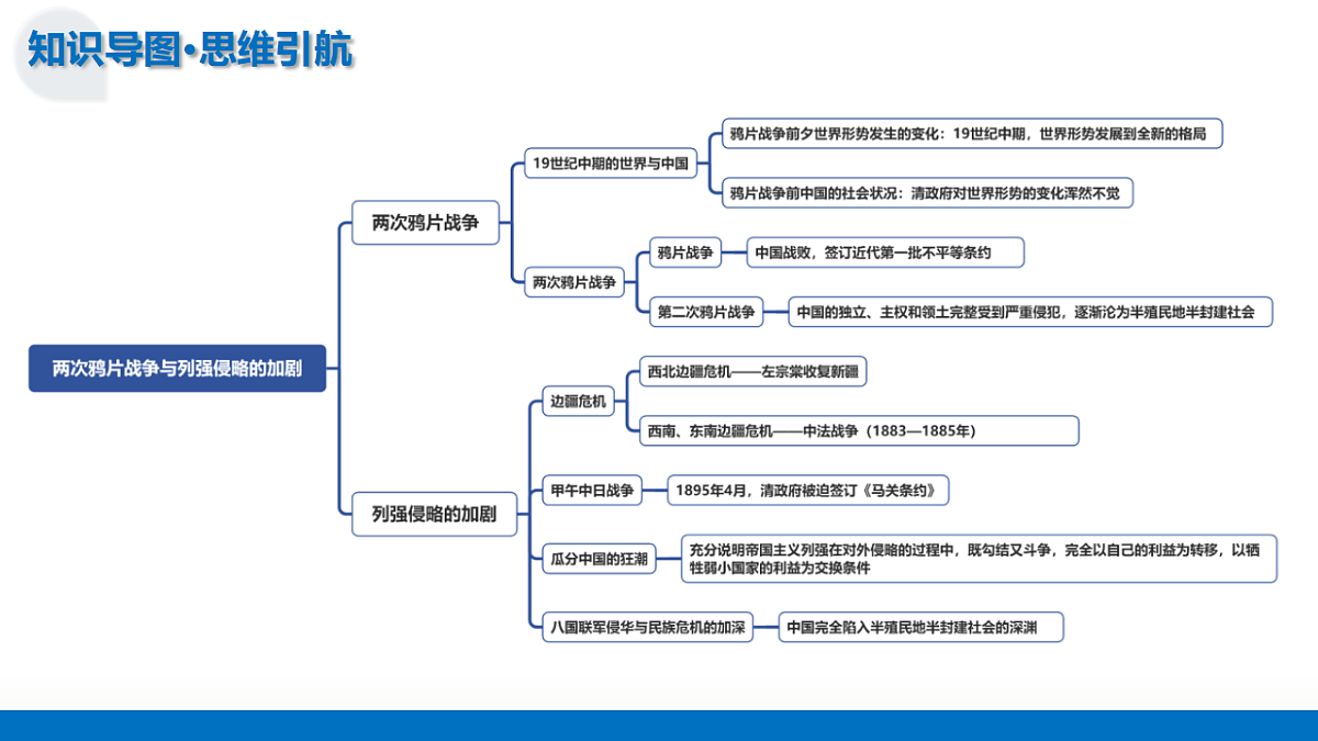 17649221第7页