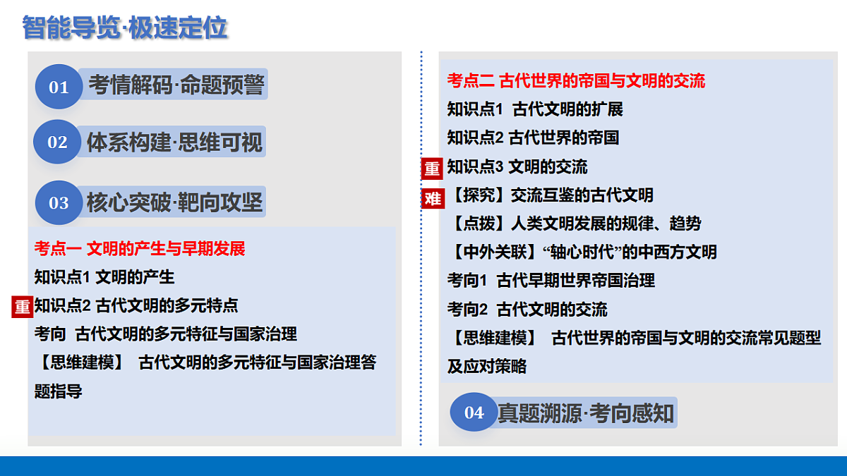 17649230第2页