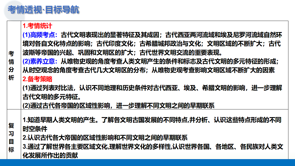 17649230第5页