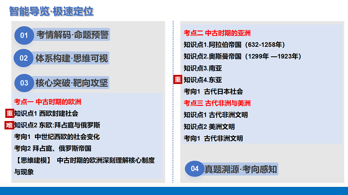 17649231第2页
