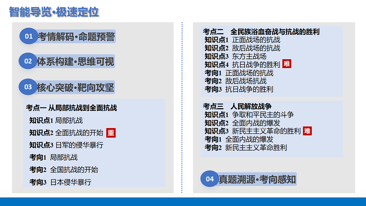 17649245第2页