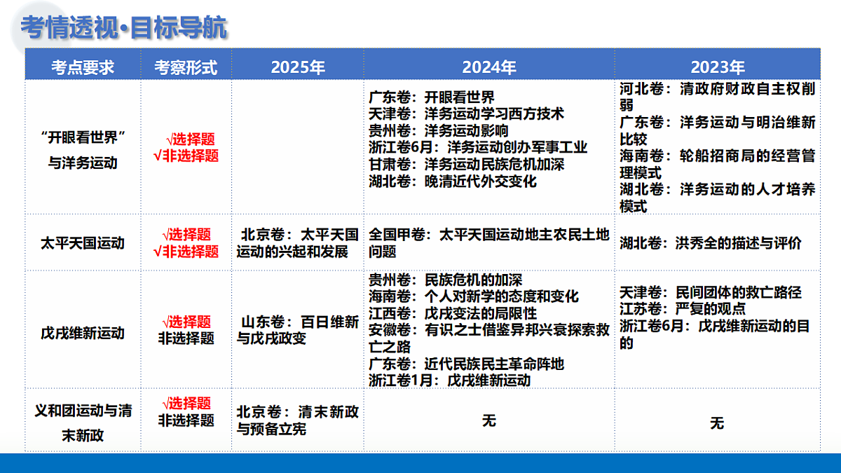 17649246第4页