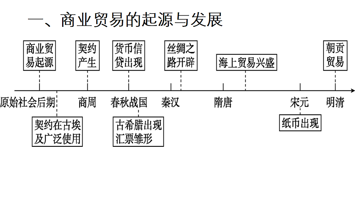 17649247第3页