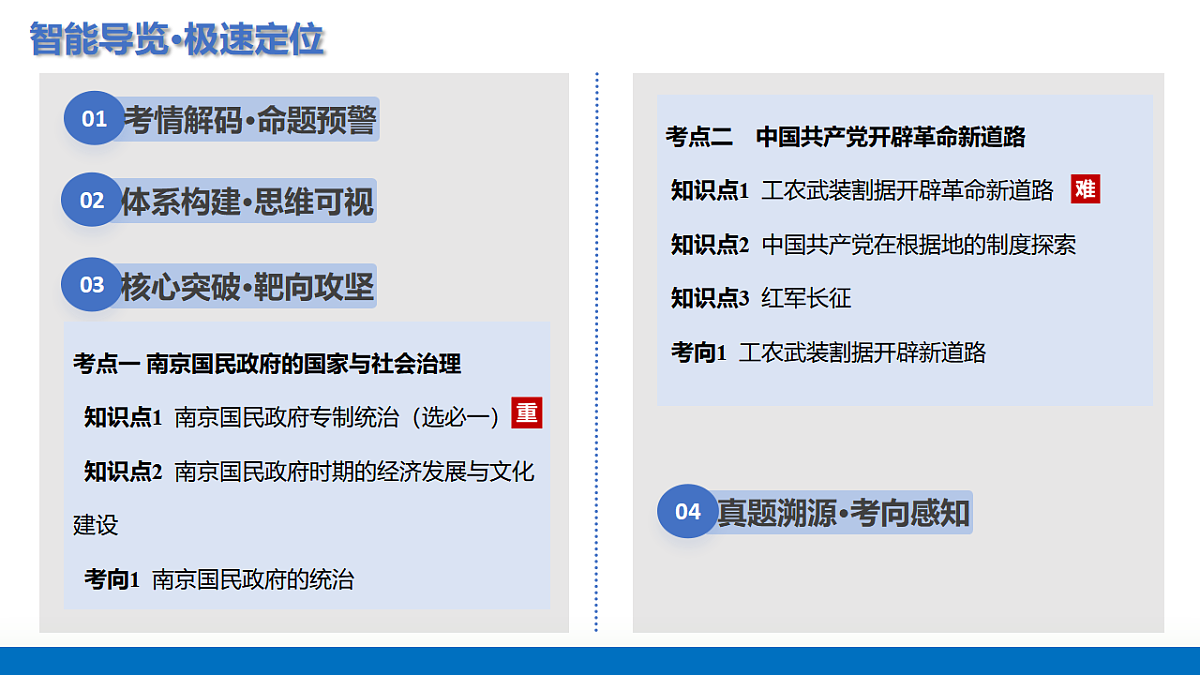 17649259第2页