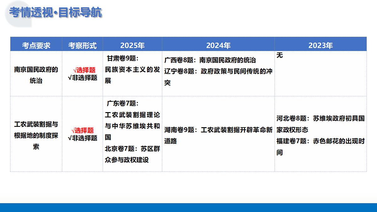 17649259第4页