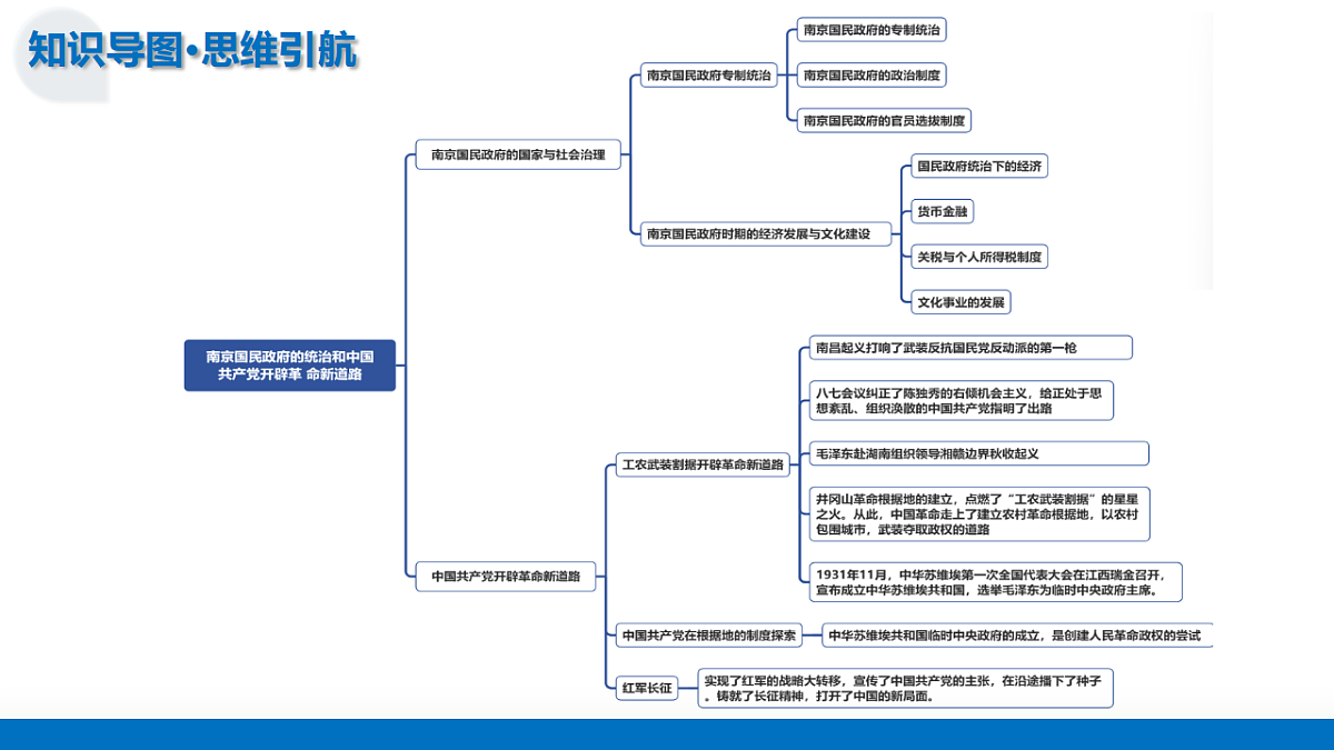17649259第7页