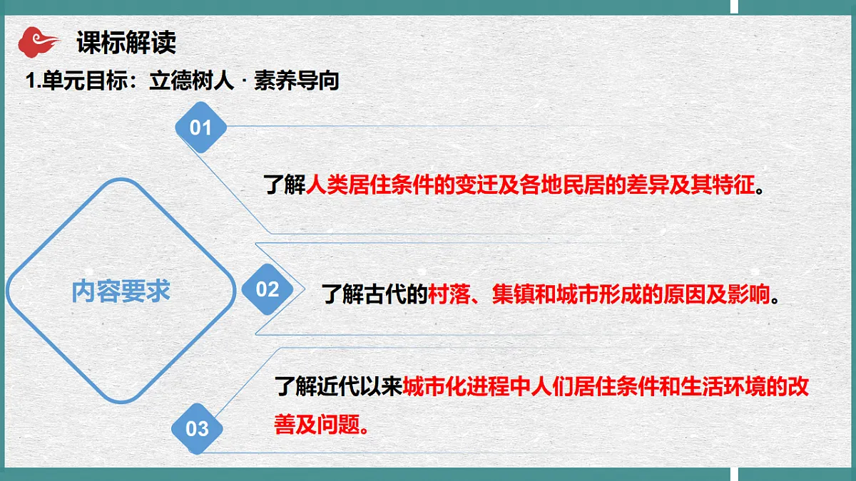 17649357第2页