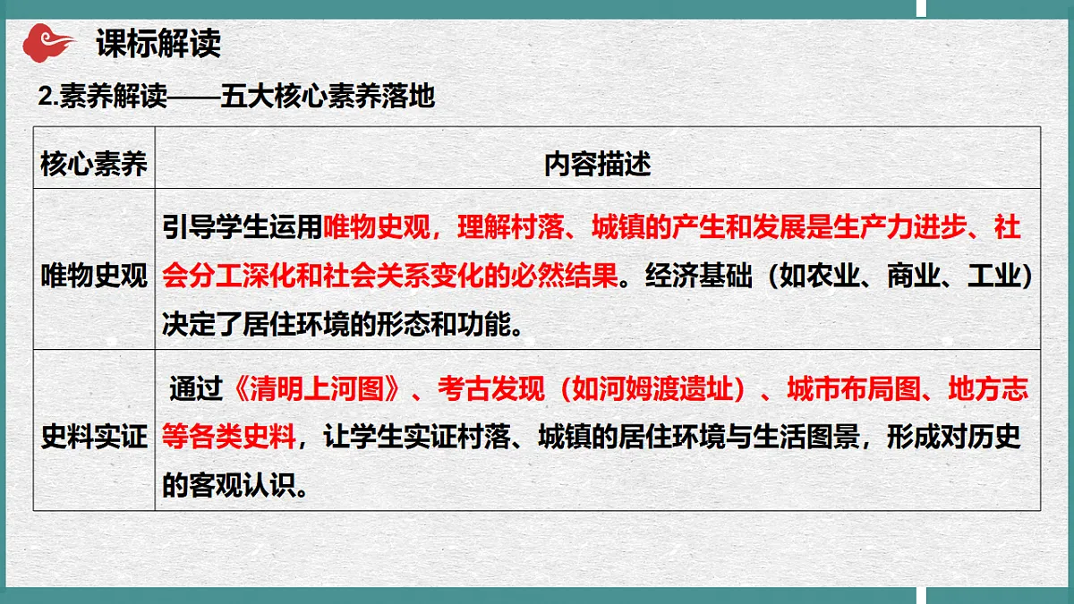 17649357第3页
