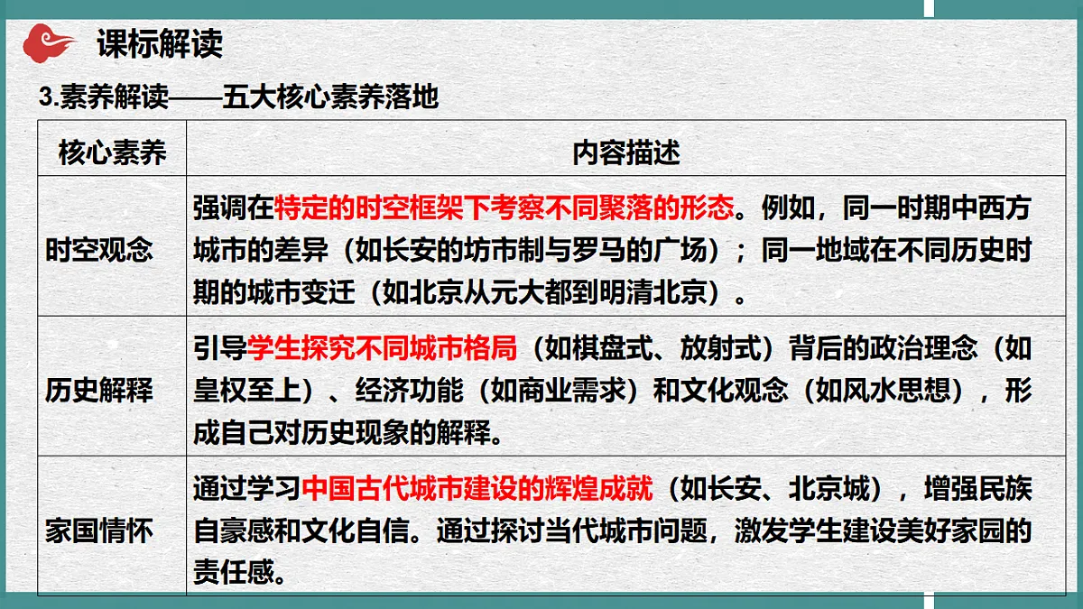 17649357第4页