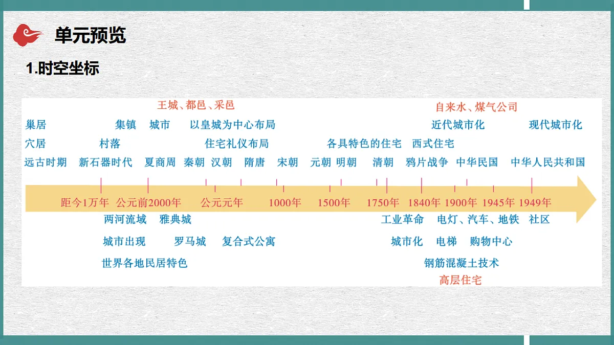 17649357第5页