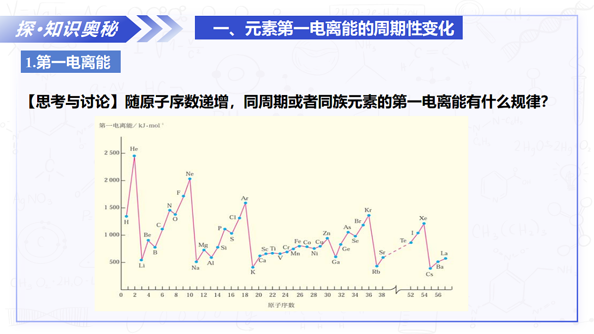 17649405第7页
