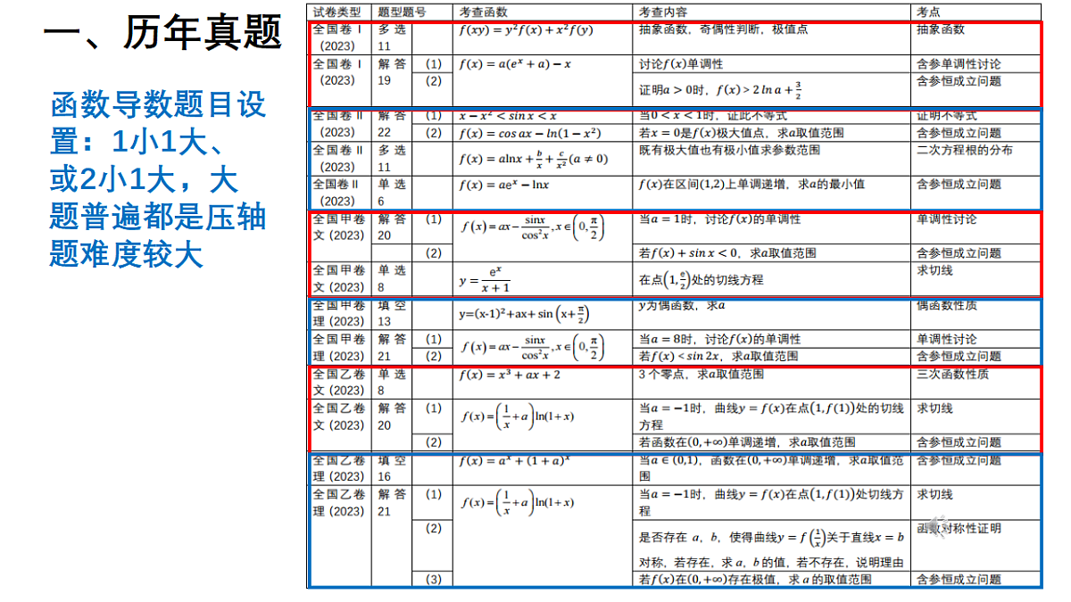 17649416第3页