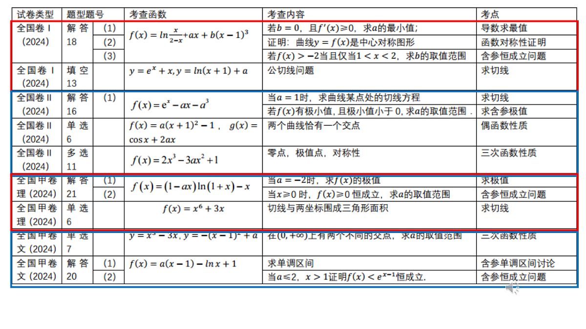 17649416第4页