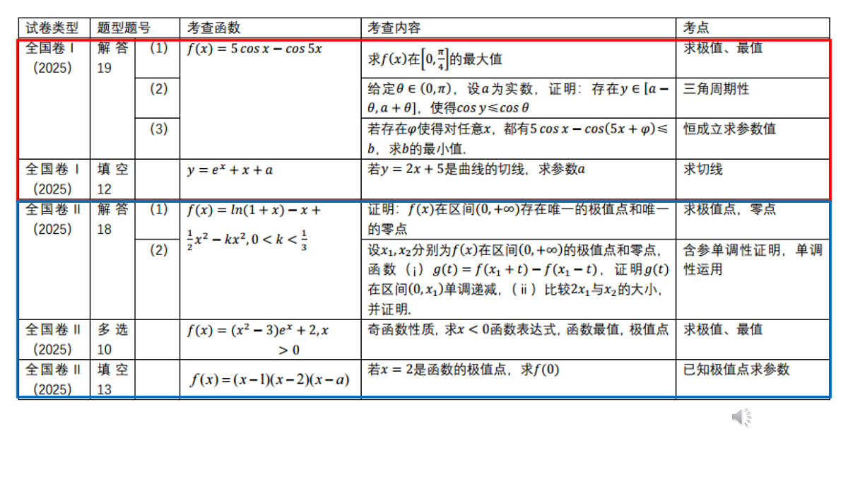 17649416第5页