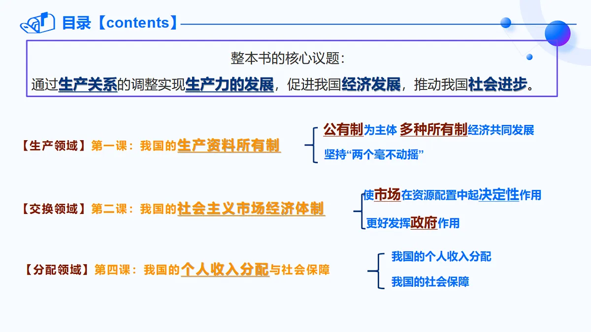 17649434第2页