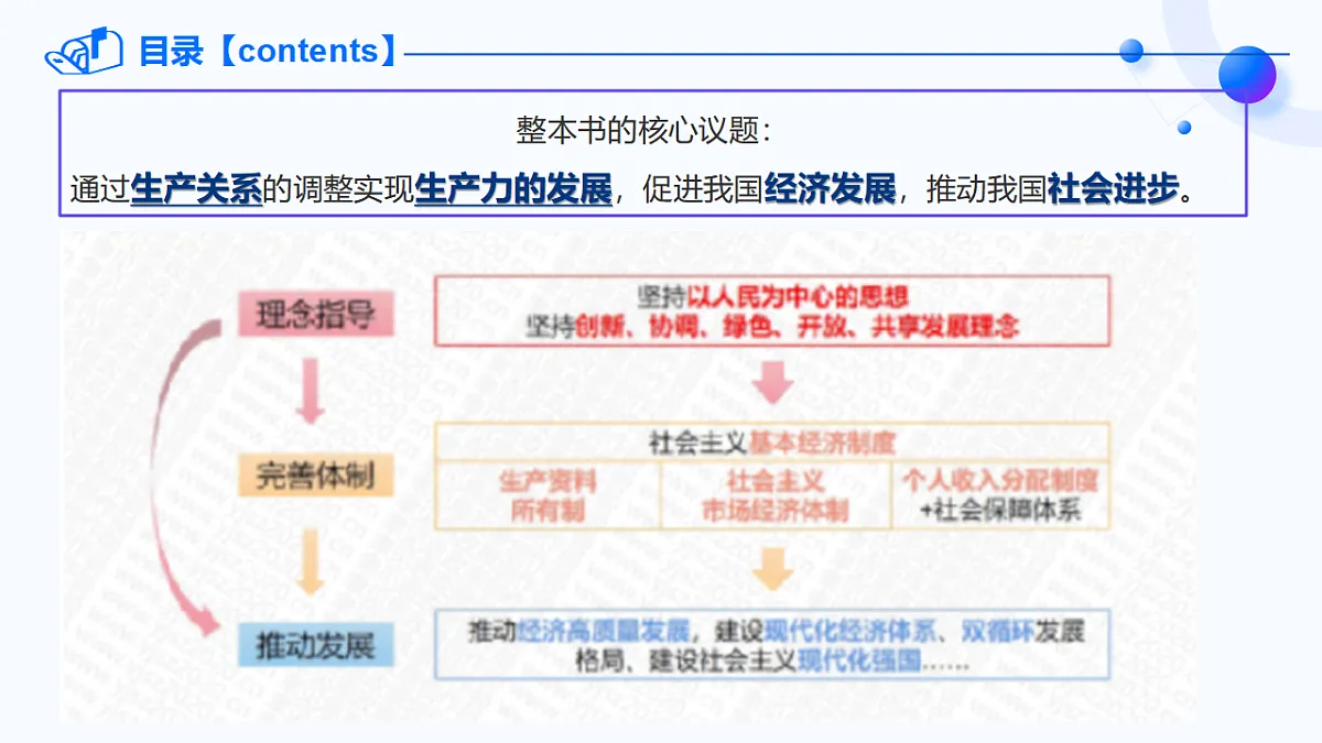 17649434第3页