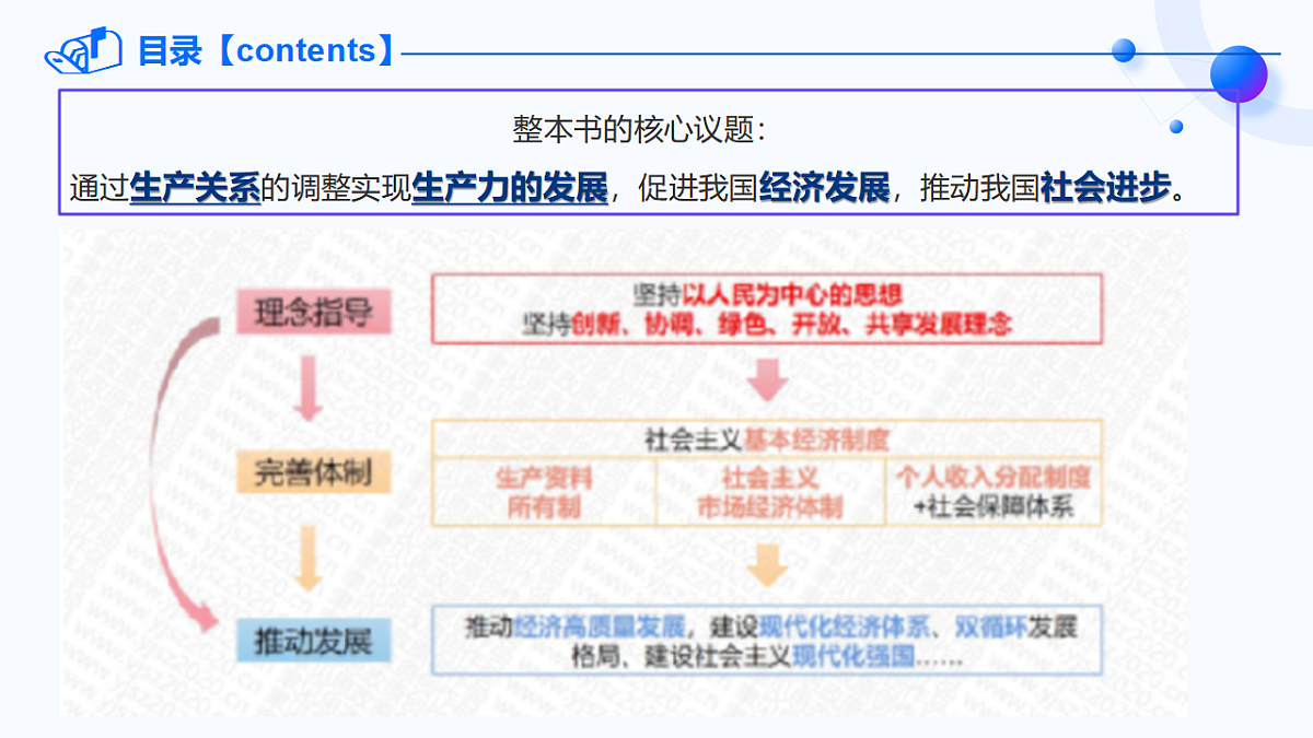 17649434第3页