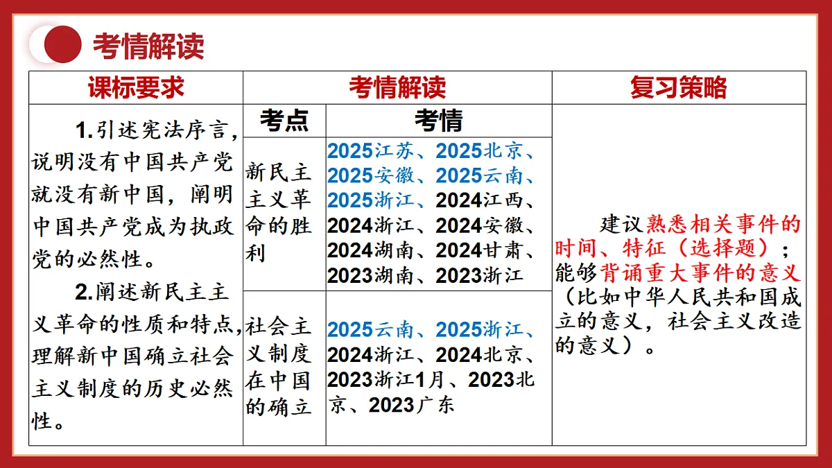 17649451第2页