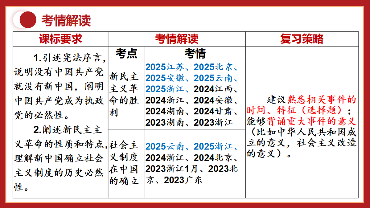 17649451第2页