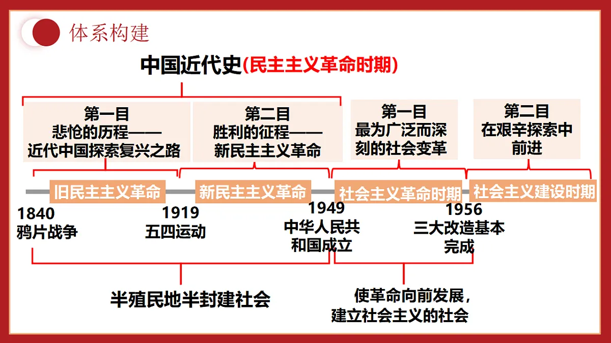 17649451第3页