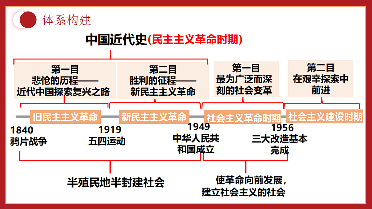 17649451第3页