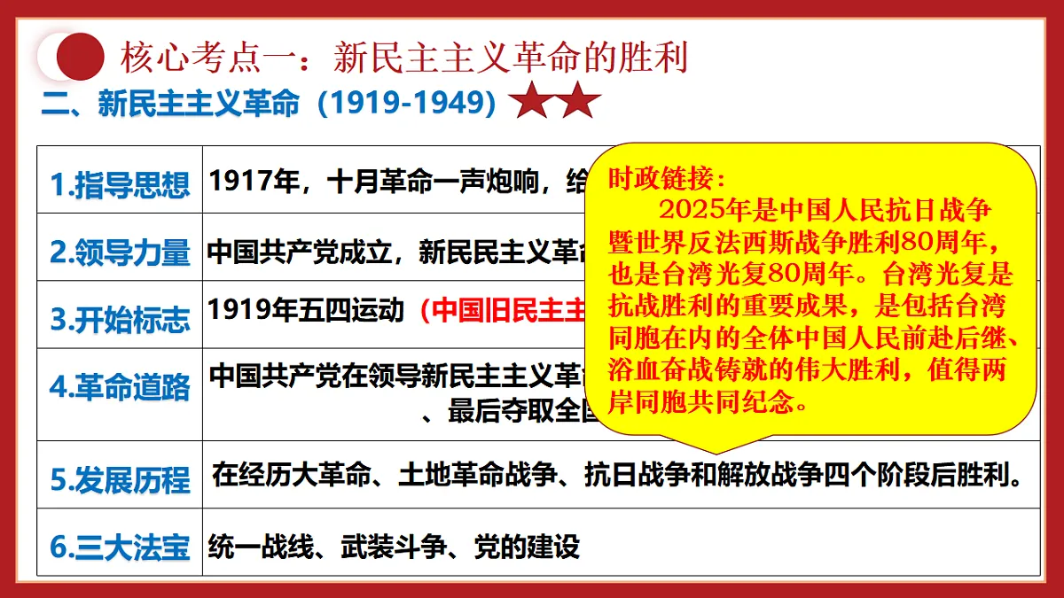 17649451第5页
