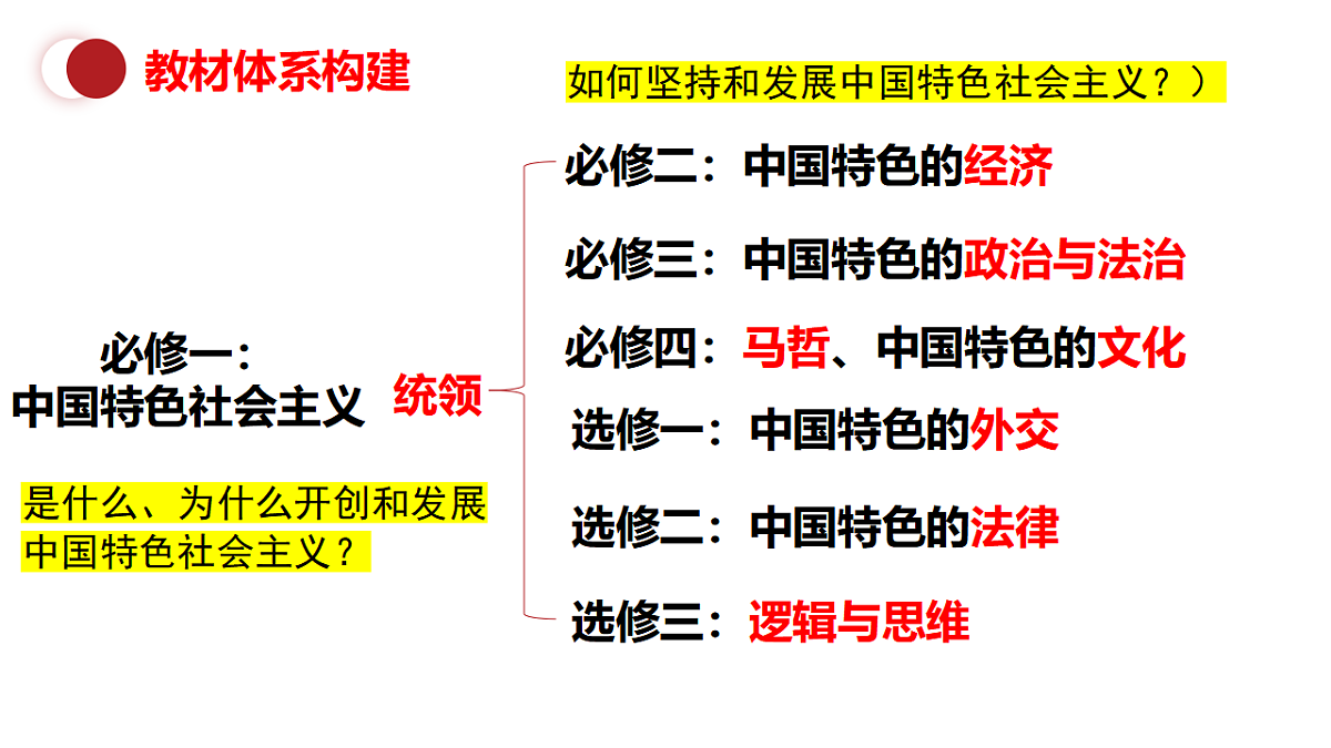 17649453第1页