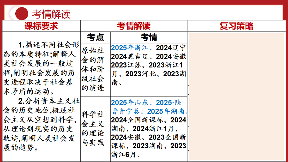17649453第4页