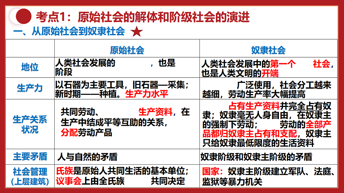 17649453第6页